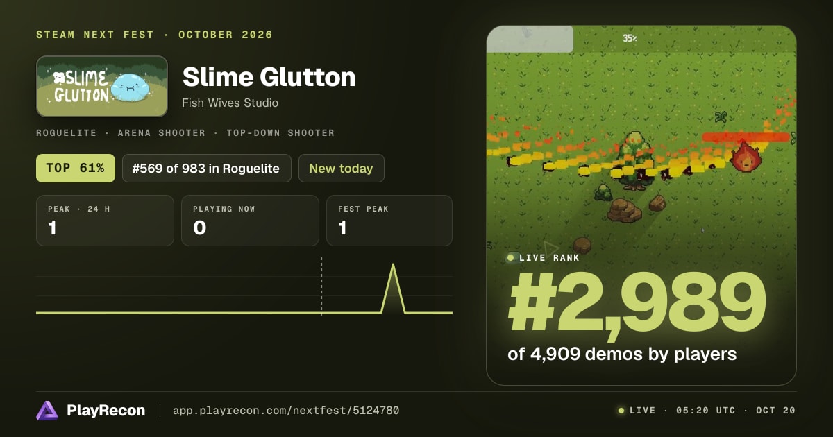 Slime Glutton in Steam Next Fest