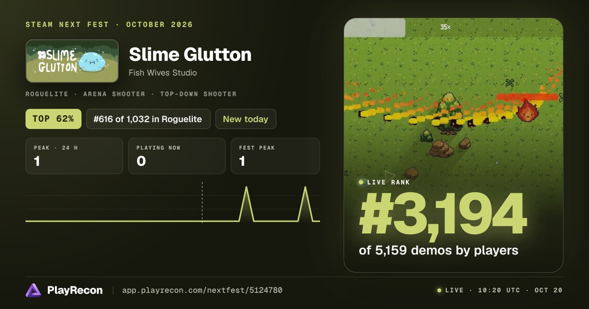 Slime Glutton im Steam Next Fest