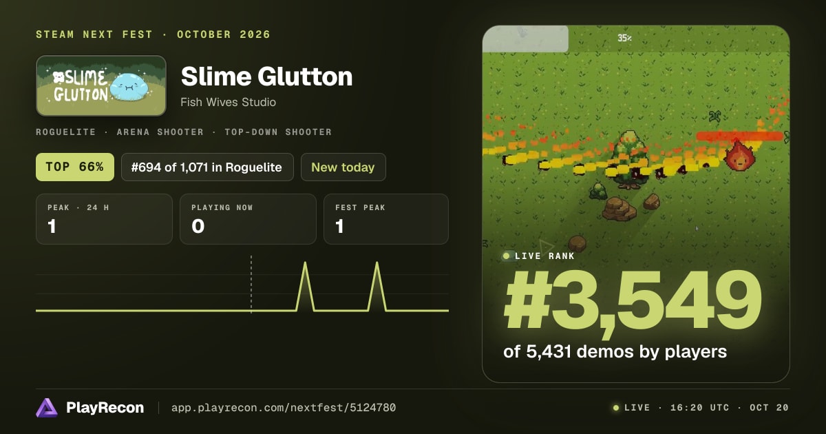 Slime Glutton au Steam Next Fest