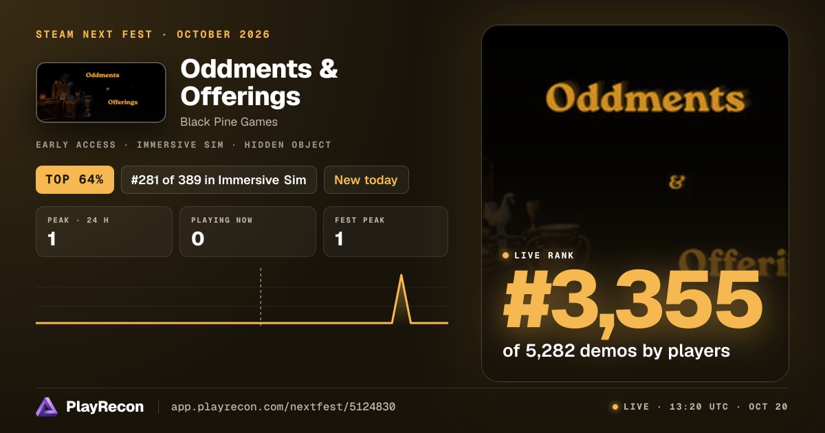 Oddments & Offerings allo Steam Next Fest