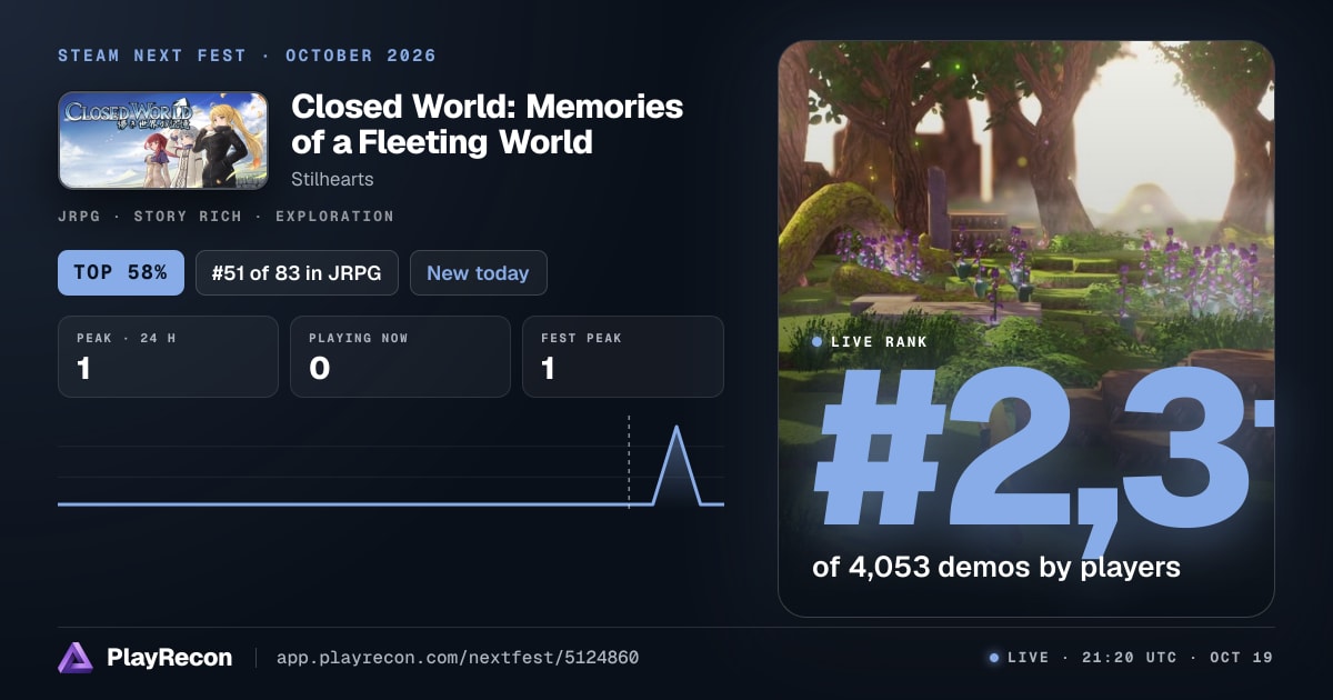 Closed World: Memories of a Fleeting World im Steam Next Fest