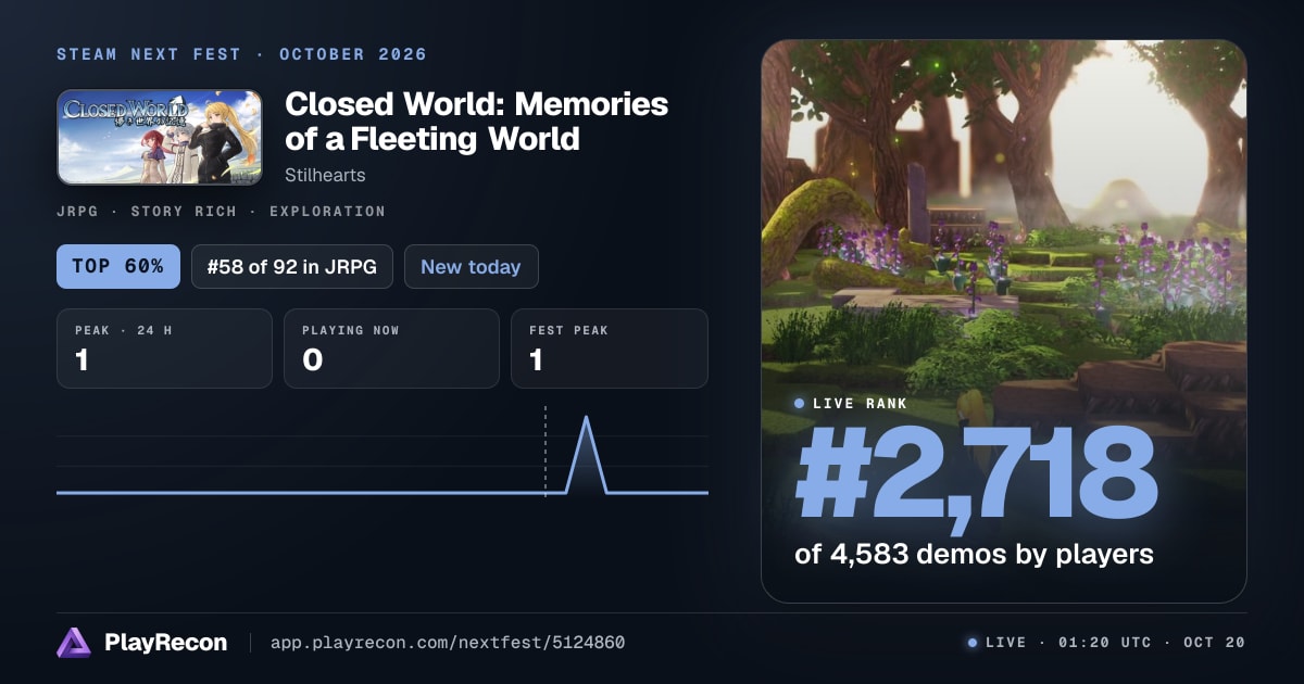 Closed World: Memories of a Fleeting World in Steam Next Fest