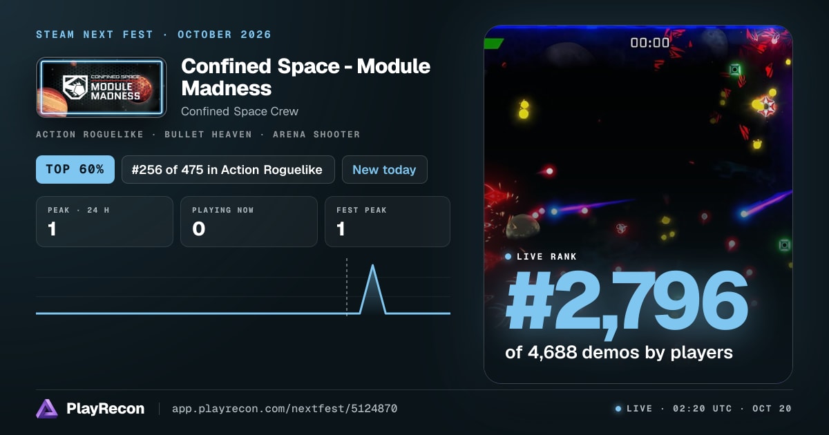 Confined Space - Module Madness au Steam Next Fest
