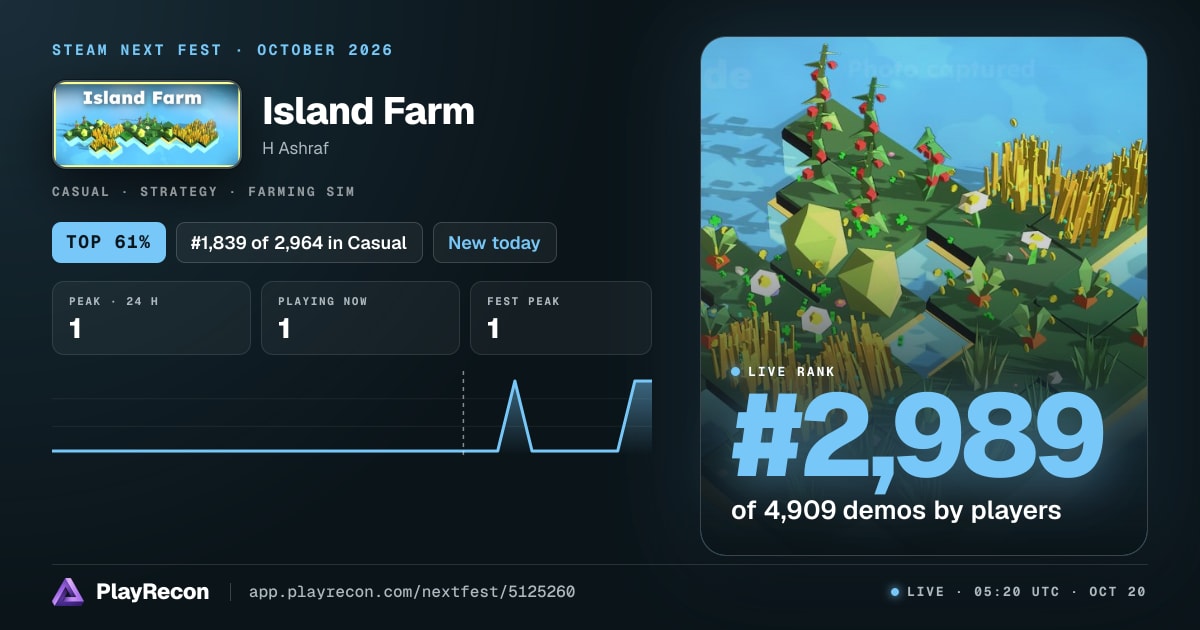 Island Farm на Steam Next Fest