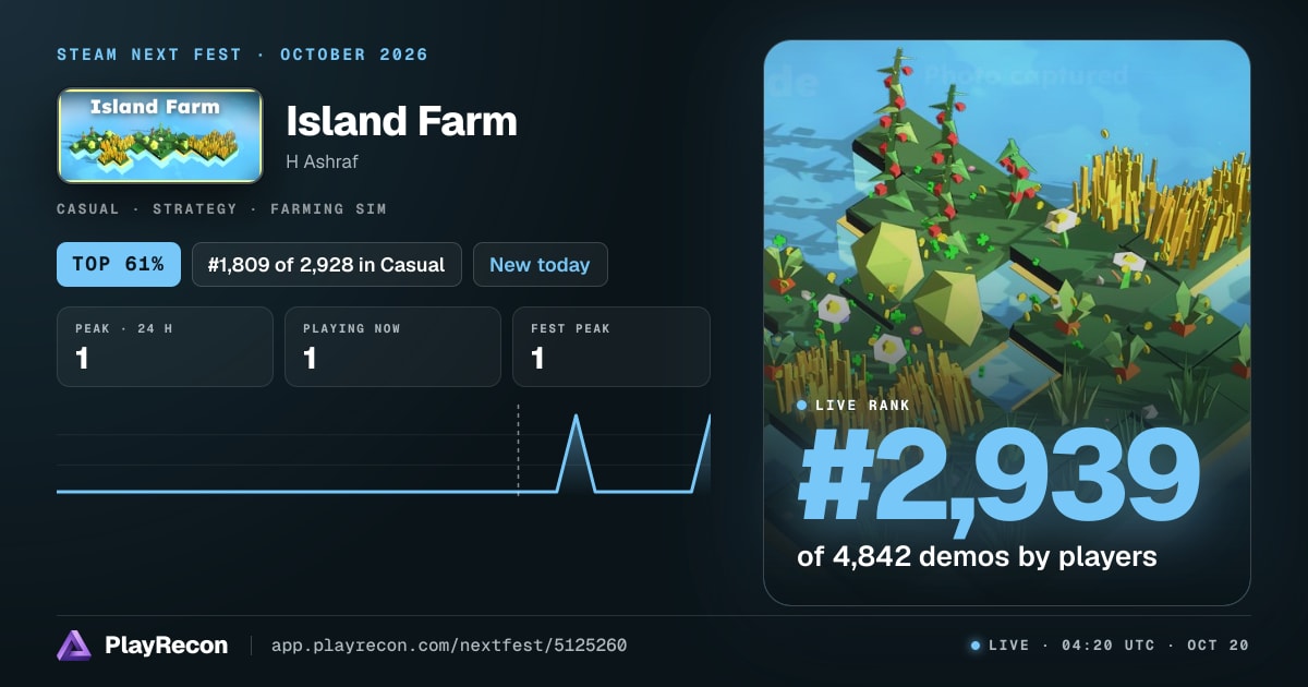 Island Farm au Steam Next Fest