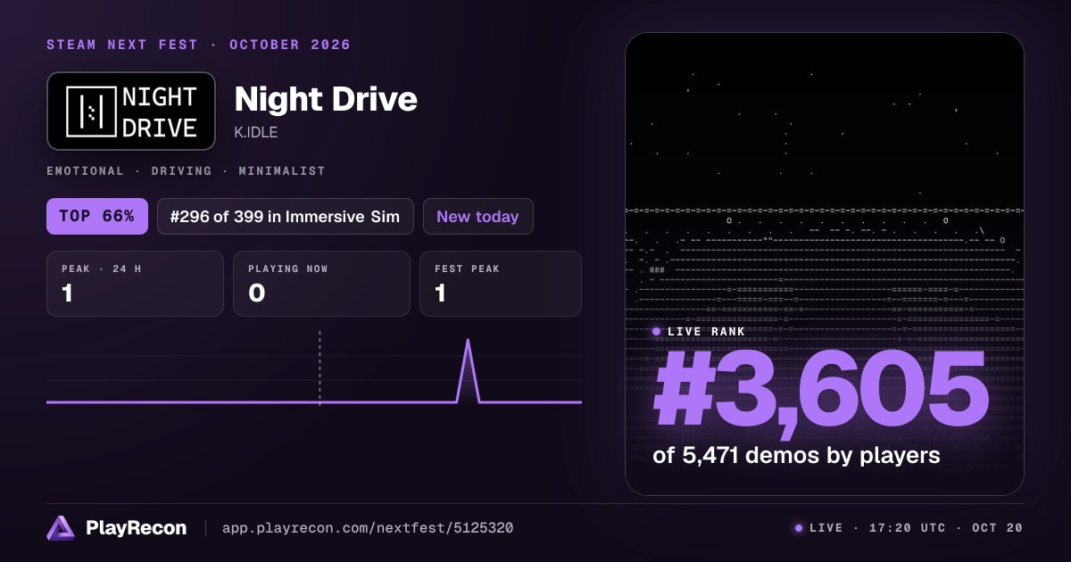 Night Drive на Steam Next Fest
