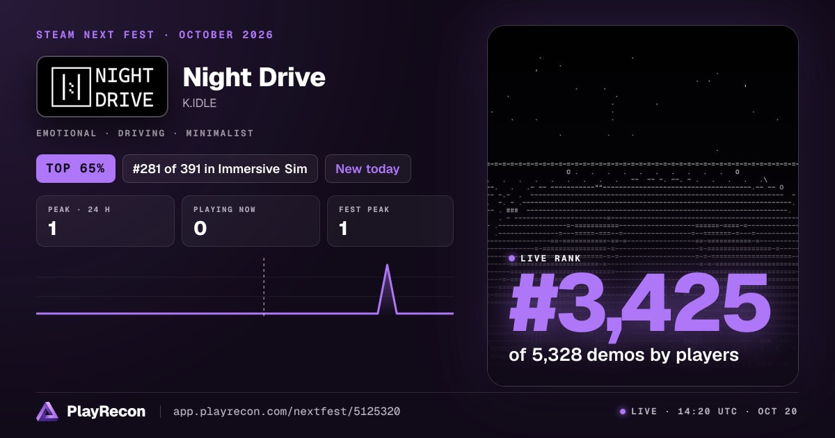 Night Drive au Steam Next Fest