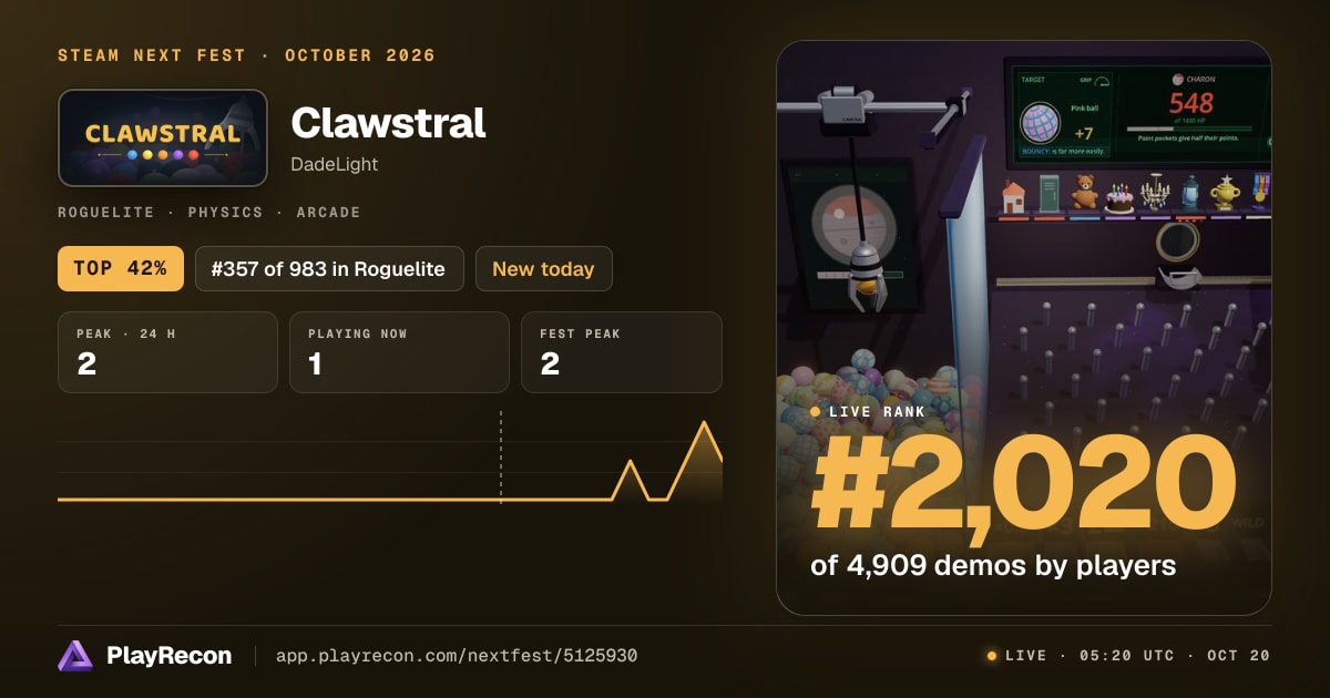 Clawstral en el Steam Next Fest