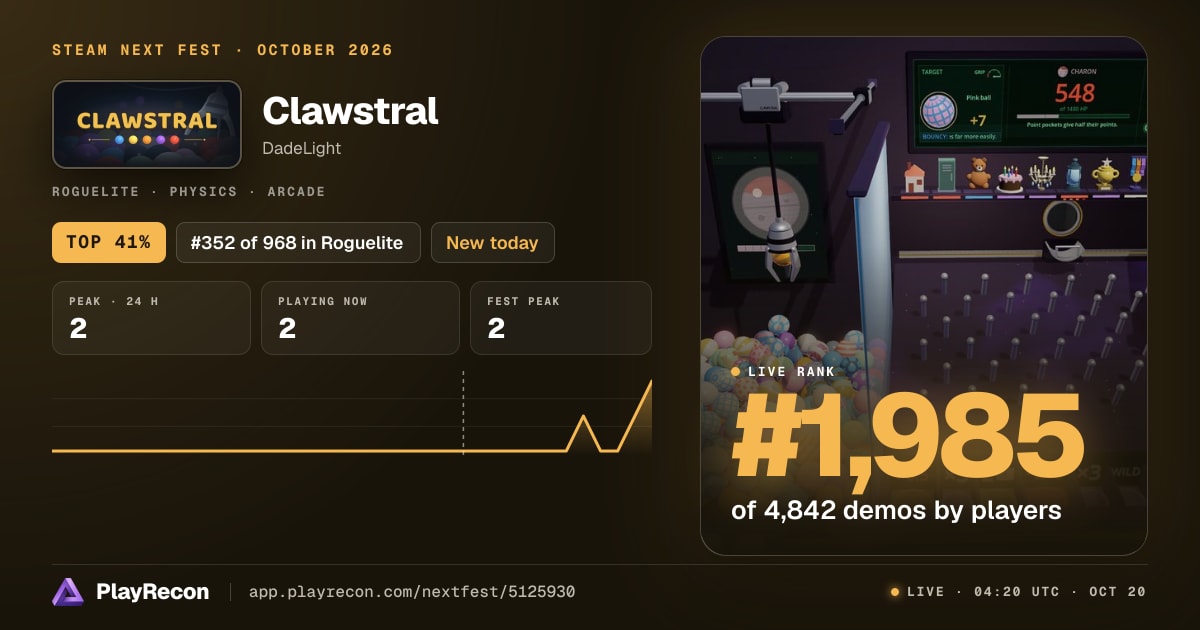 Clawstral на Steam Next Fest