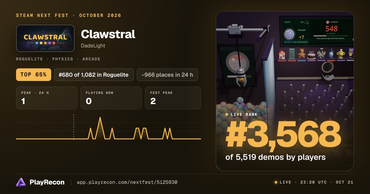 Clawstral im Steam Next Fest