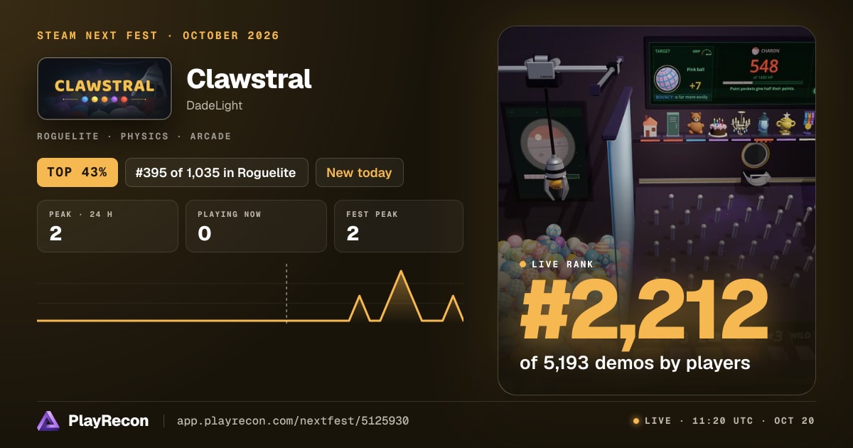 Clawstral allo Steam Next Fest