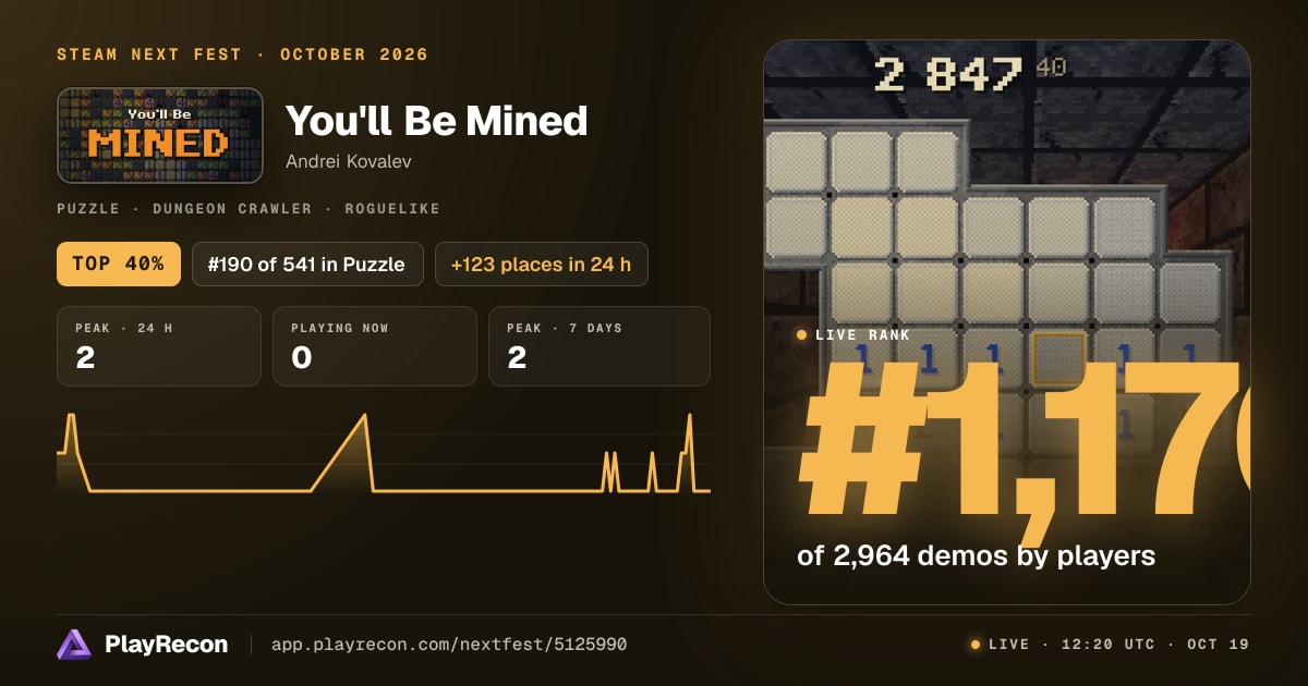 You'll Be Mined allo Steam Next Fest