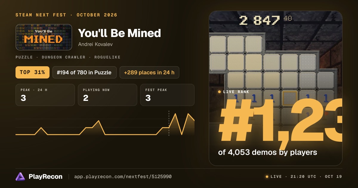You'll Be Mined en el Steam Next Fest
