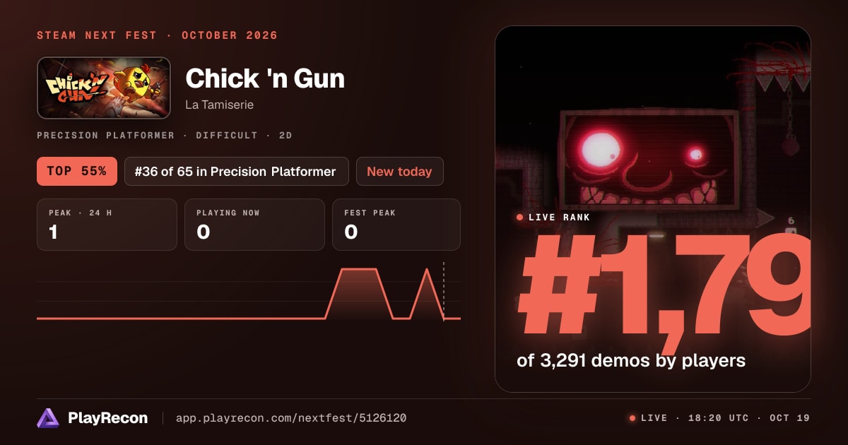 Chick 'n Gun au Steam Next Fest