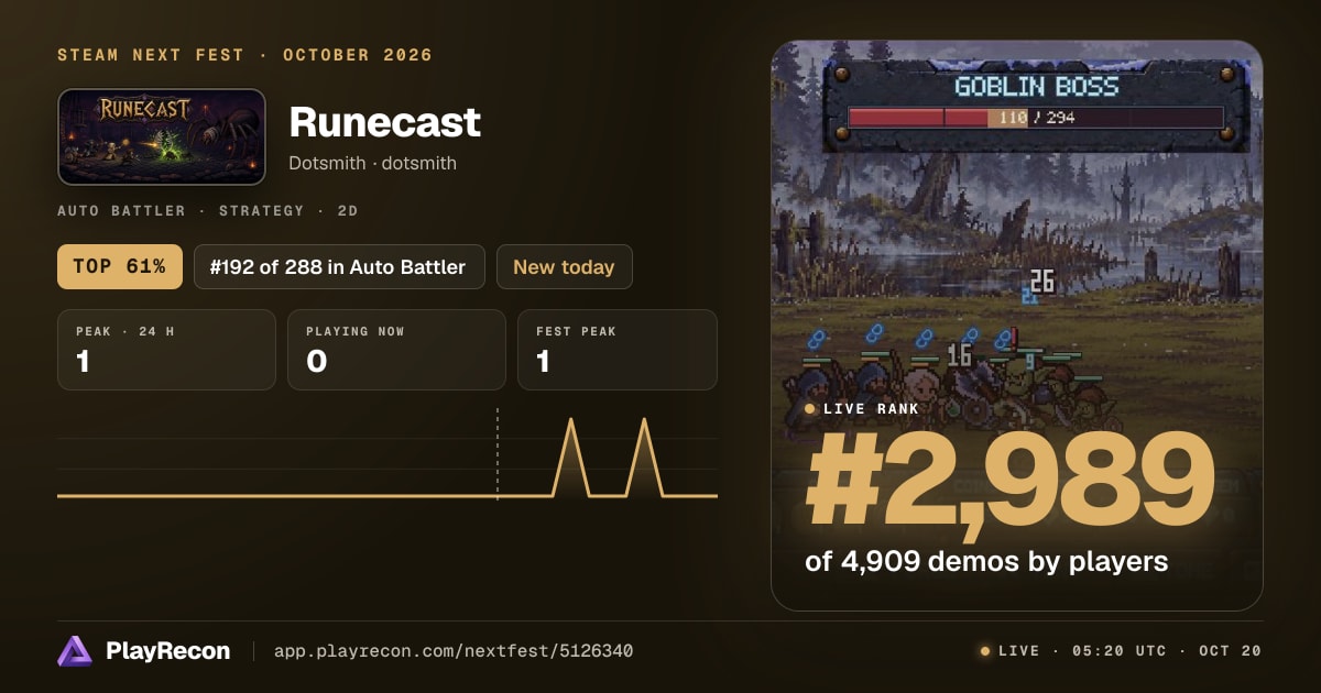 Runecast en el Steam Next Fest