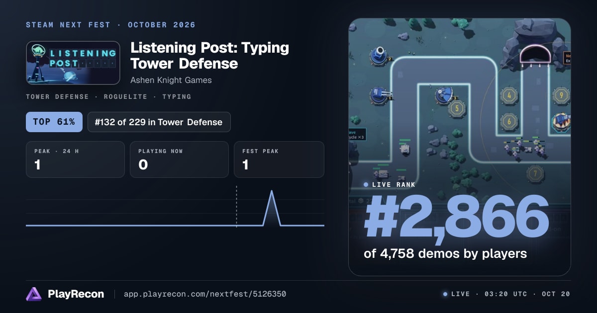 Listening Post: Typing Tower Defense in Steam Next Fest