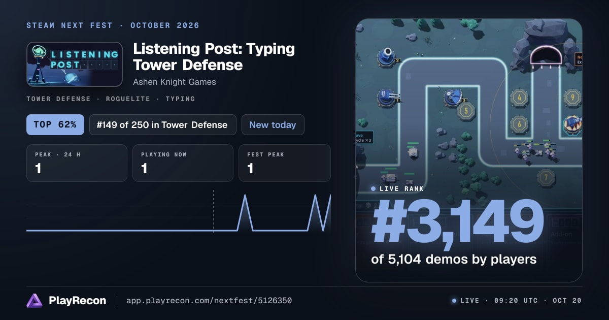 Listening Post: Typing Tower Defense im Steam Next Fest