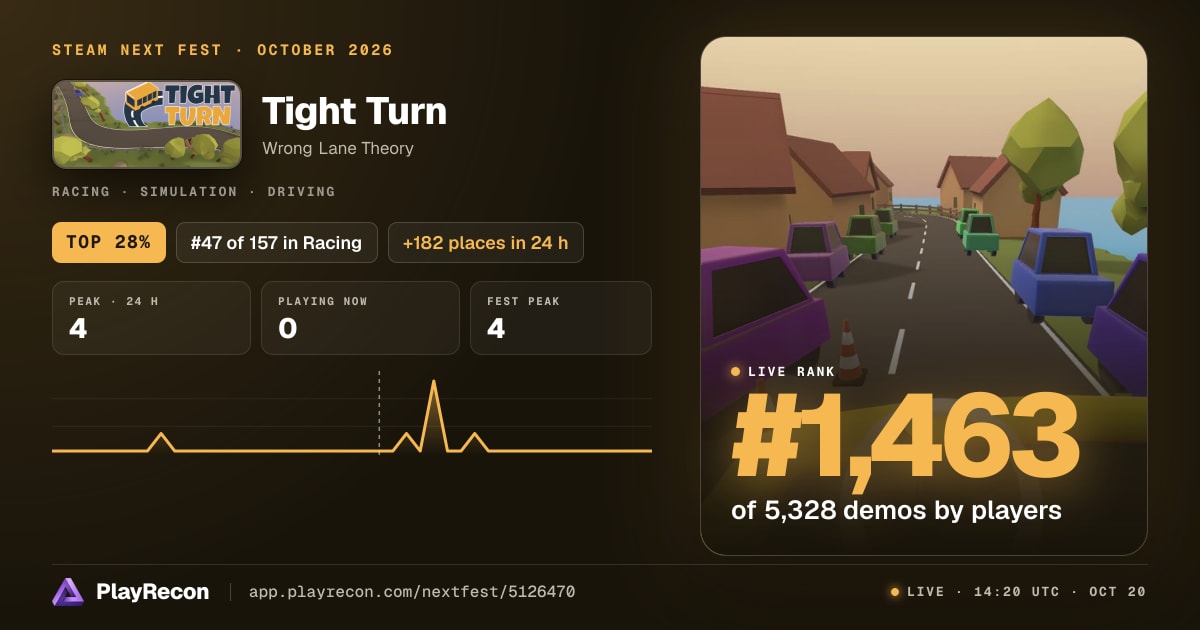 Tight Turn au Steam Next Fest