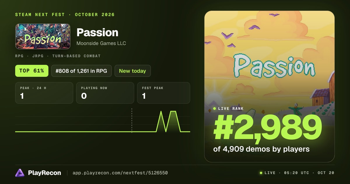 Passion im Steam Next Fest