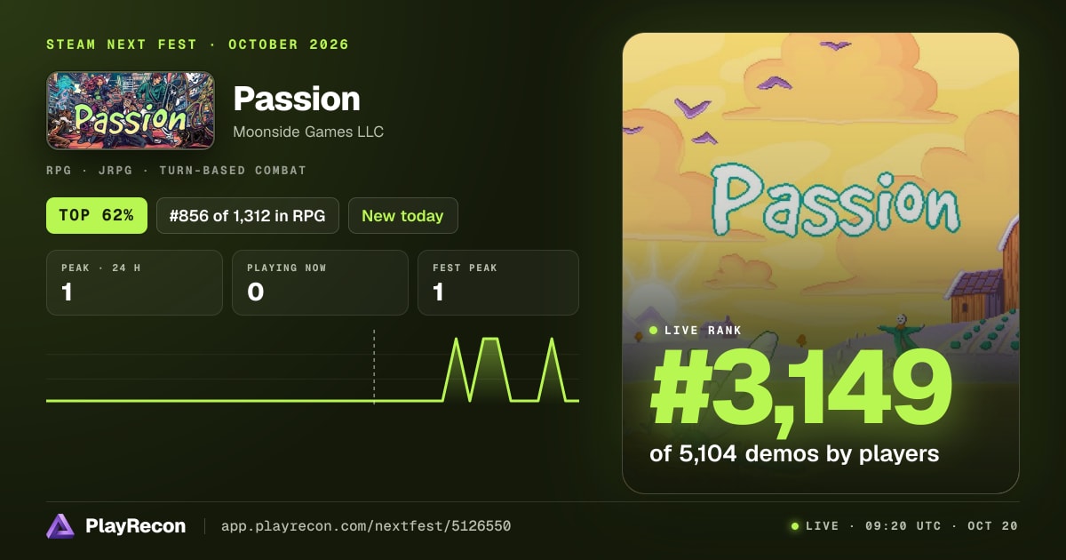Passion en el Steam Next Fest