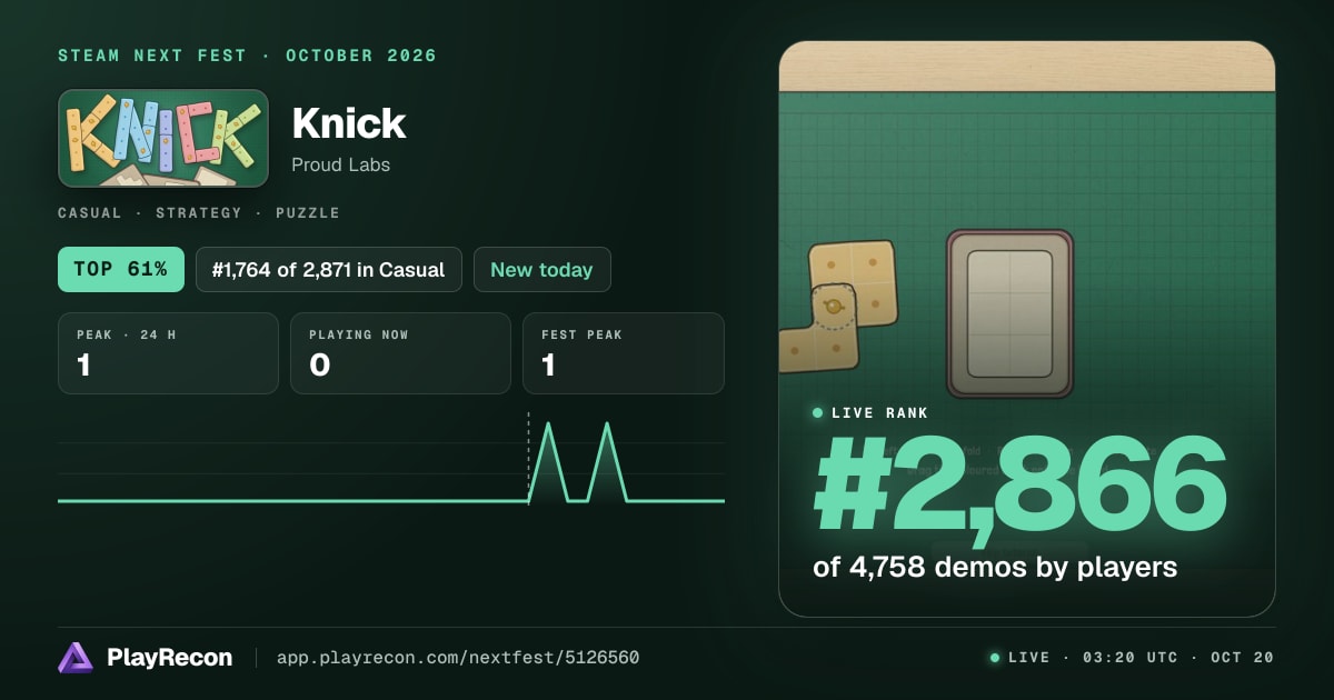 Knick in Steam Next Fest