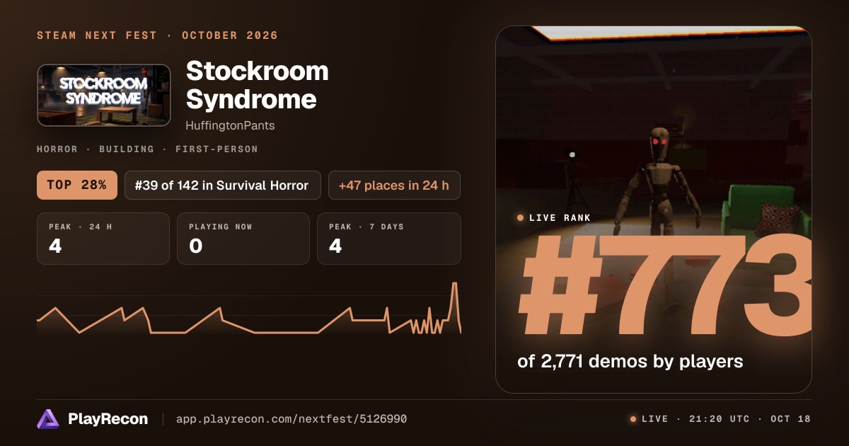 Stockroom Syndrome en el Steam Next Fest
