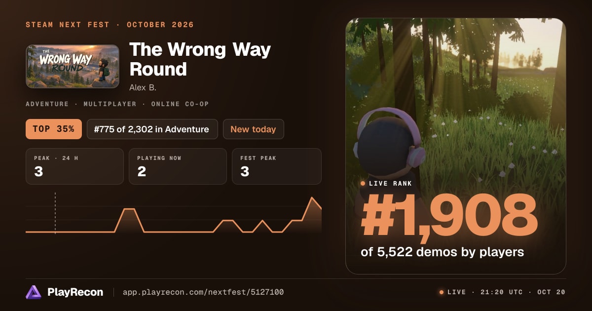 The Wrong Way Round im Steam Next Fest