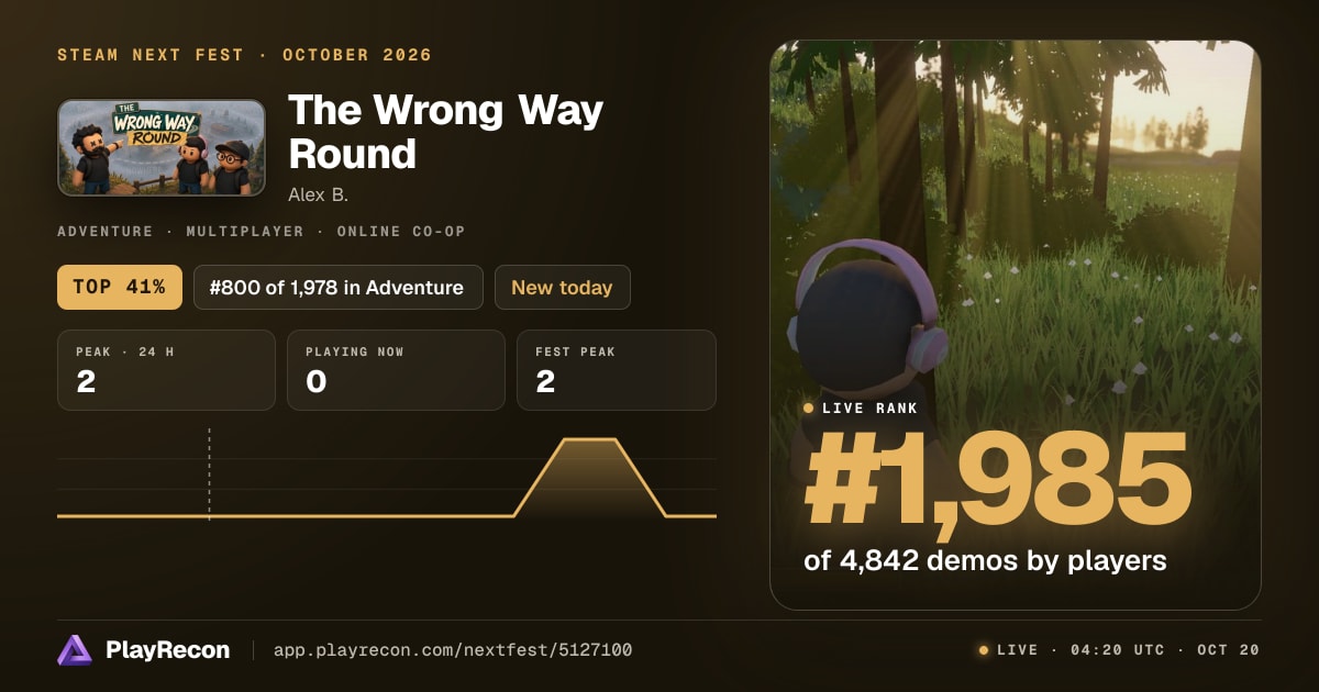 The Wrong Way Round au Steam Next Fest