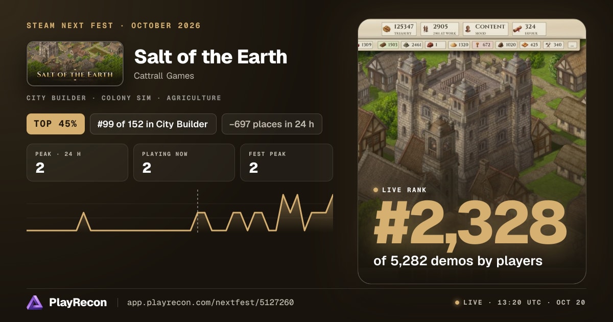 Salt of the Earth in Steam Next Fest