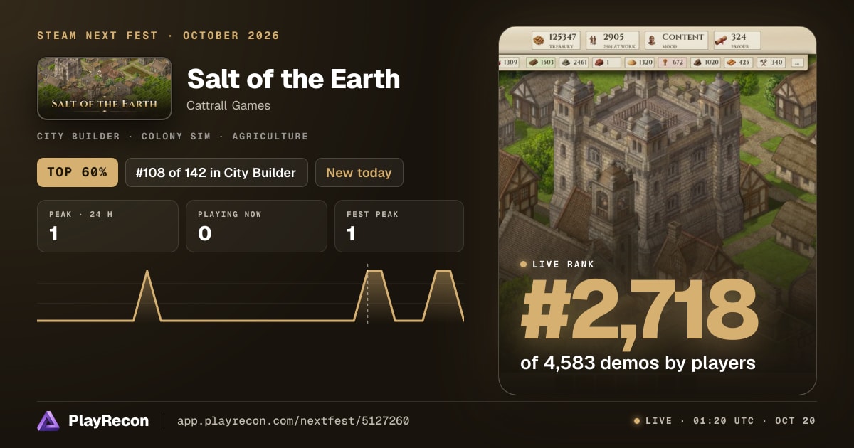 Salt of the Earth на Steam Next Fest
