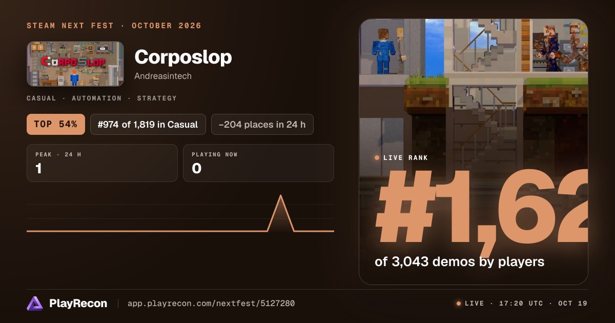 Corposlop на Steam Next Fest