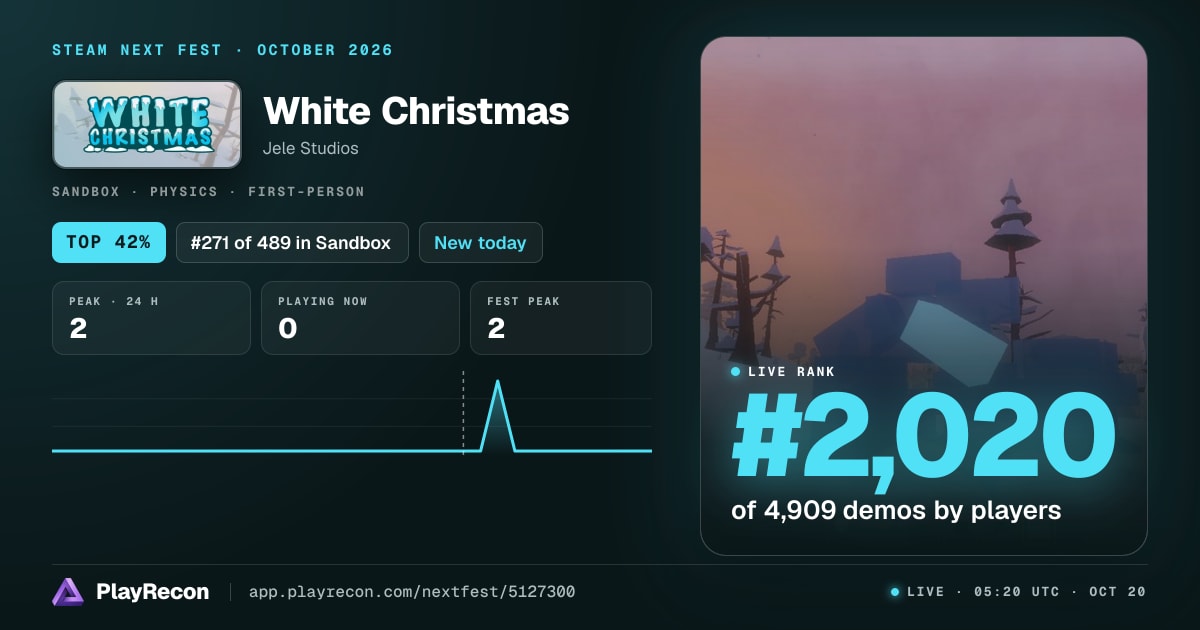 White Christmas in Steam Next Fest