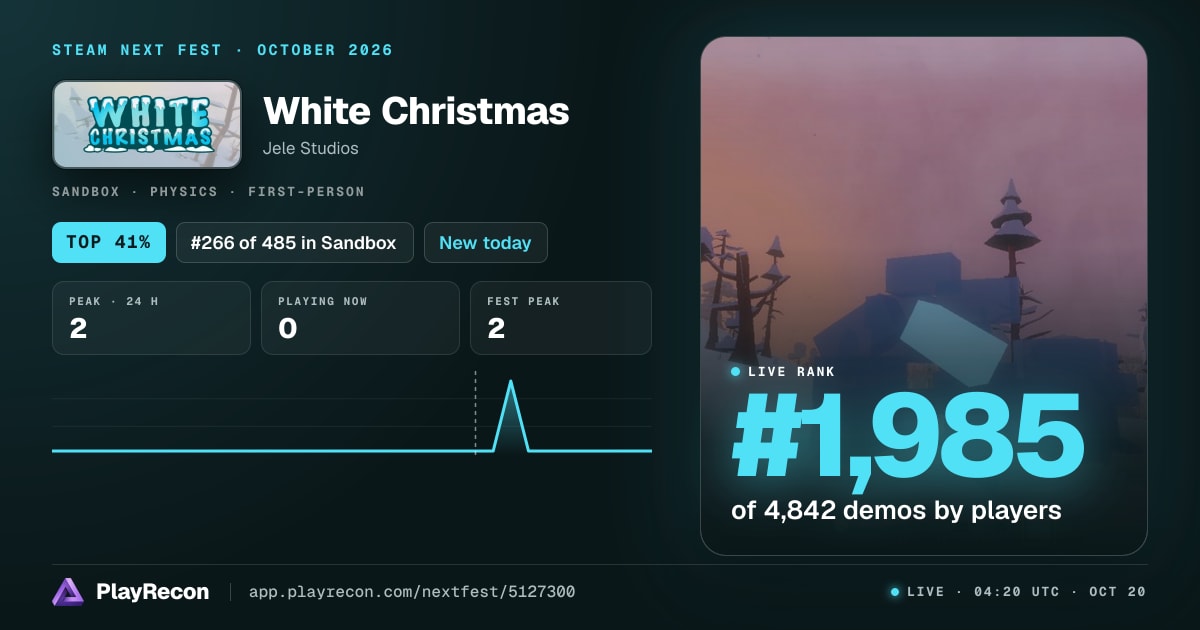 White Christmas en el Steam Next Fest