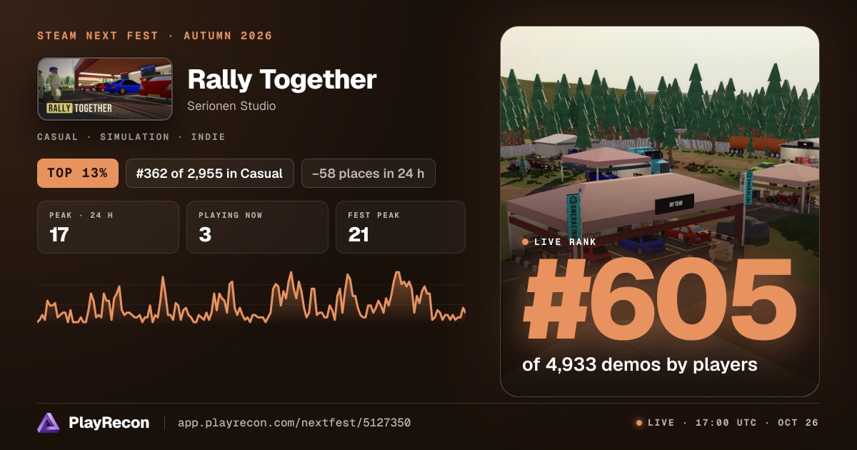 Rally Together in Steam Next Fest