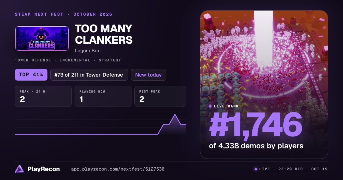 TOO MANY CLANKERS im Steam Next Fest