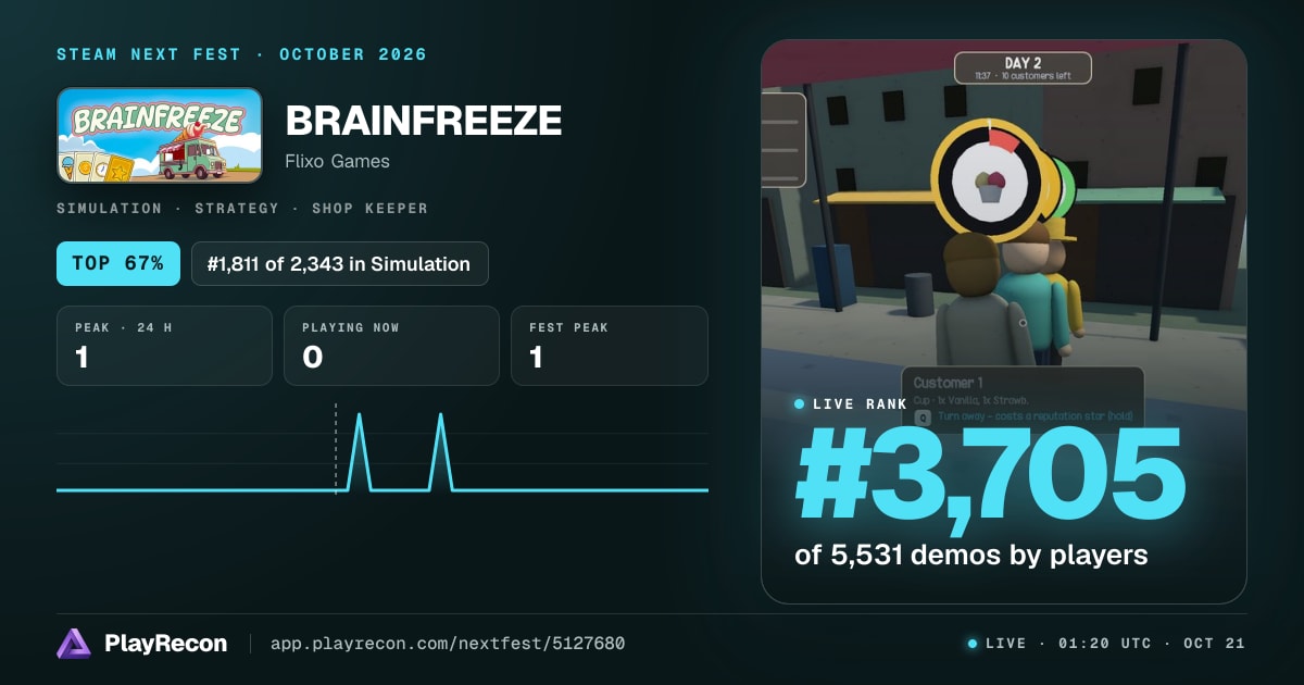 BRAINFREEZE au Steam Next Fest