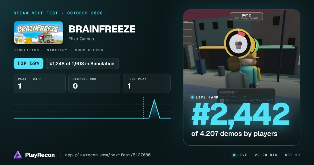 BRAINFREEZE in Steam Next Fest