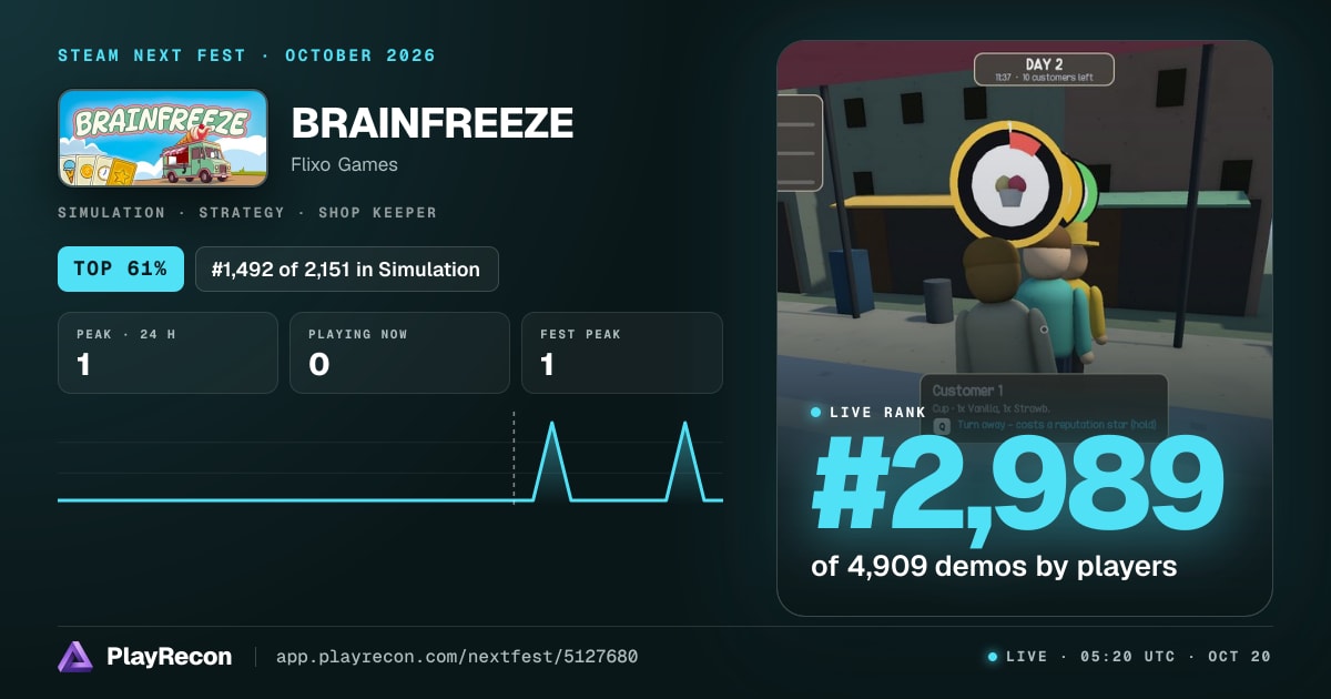 BRAINFREEZE en el Steam Next Fest