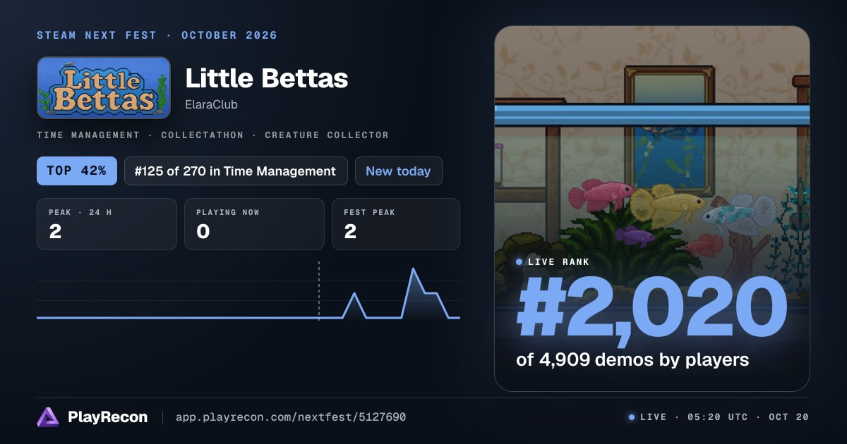 Little Bettas на Steam Next Fest