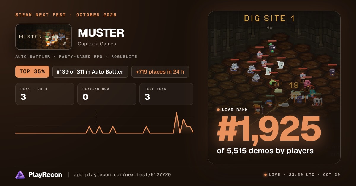 MUSTER au Steam Next Fest