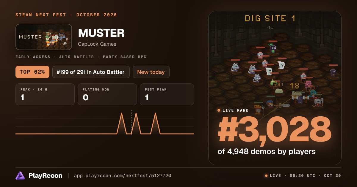 MUSTER im Steam Next Fest