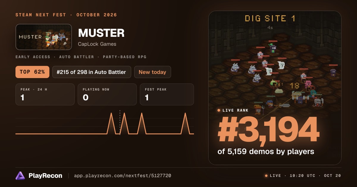 MUSTER en el Steam Next Fest