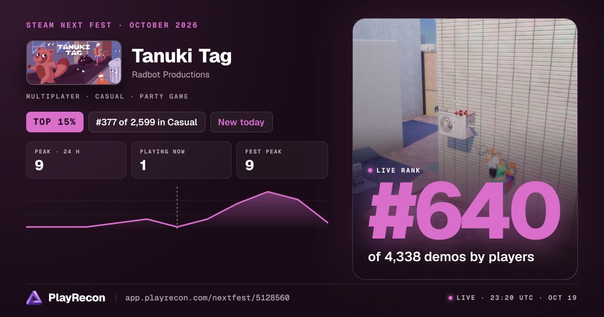 Tanuki Tag на Steam Next Fest