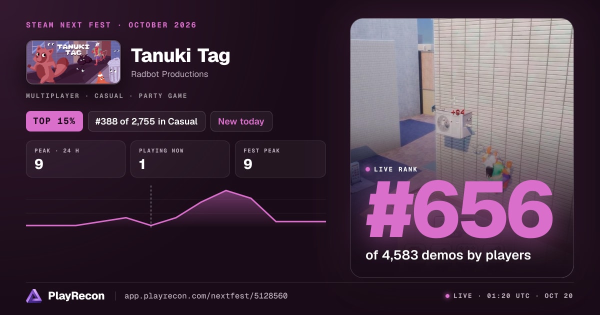 Tanuki Tag in Steam Next Fest