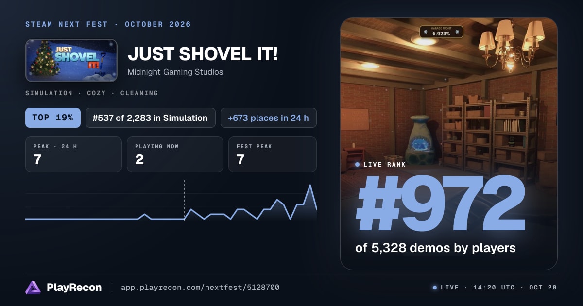 JUST SHOVEL IT! allo Steam Next Fest