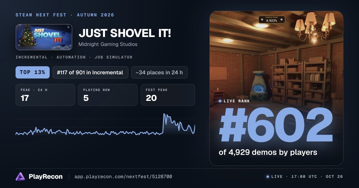JUST SHOVEL IT! au Steam Next Fest
