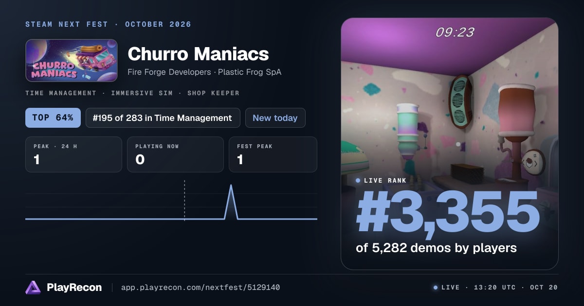 Churro Maniacs im Steam Next Fest