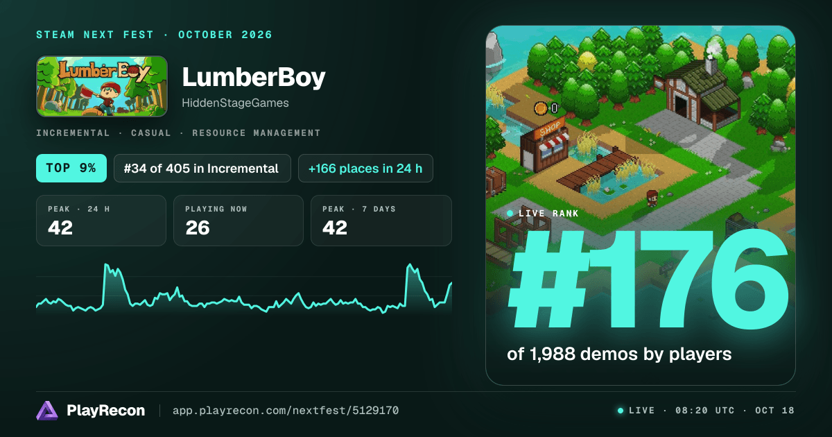 LumberBoy in Steam Next Fest