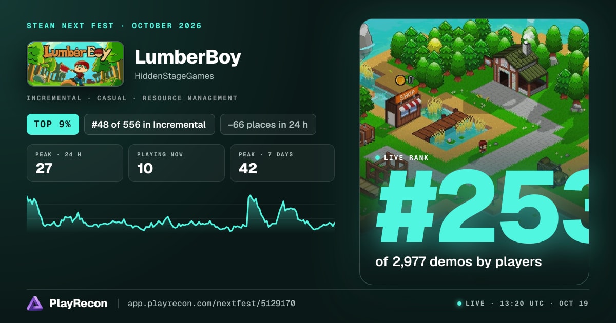 LumberBoy au Steam Next Fest