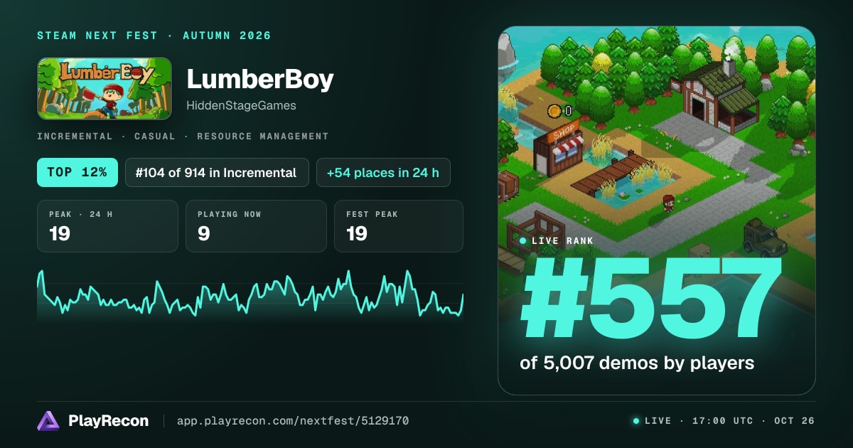 LumberBoy im Steam Next Fest